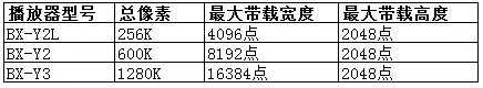 豪运国际(中国)有限公司官网