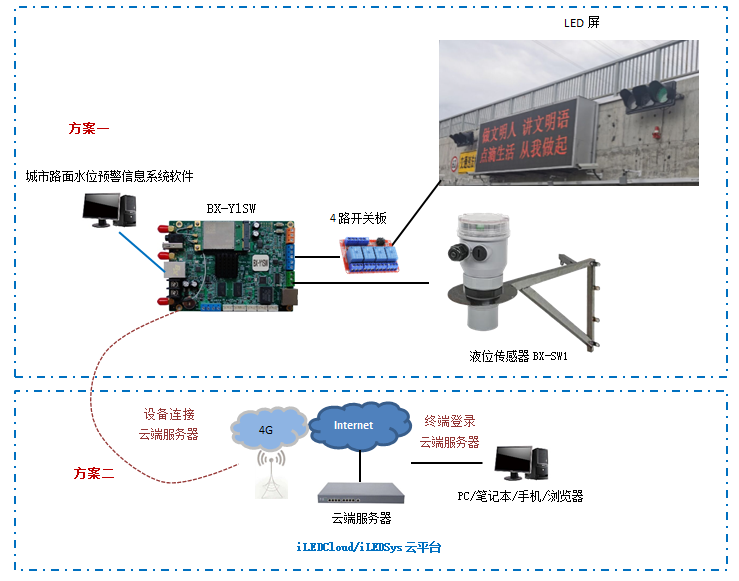 豪运国际(中国)有限公司官网