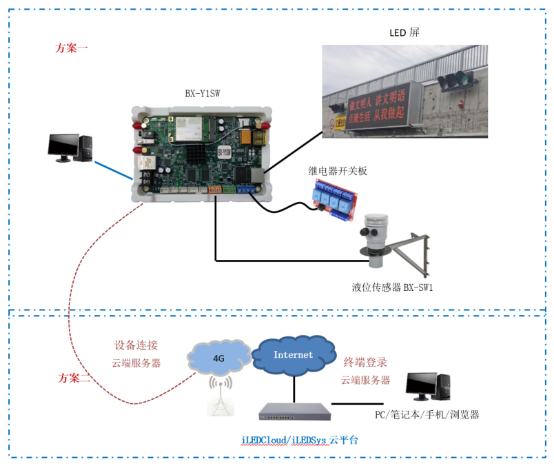 豪运国际(中国)有限公司官网