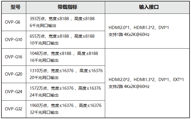豪运国际(中国)有限公司官网